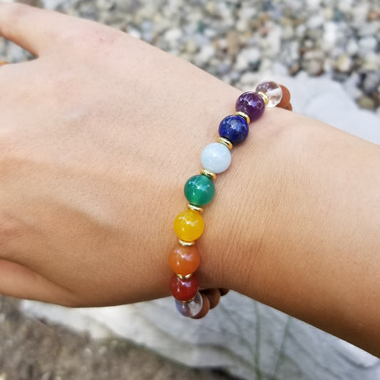 CHAKRA HEALING